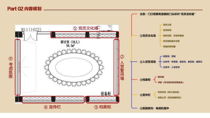 广州工行从化研修中心党建宣传场景文化墙搭建项目
