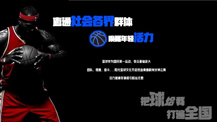 天涯之巅3×3篮球全国挑战赛方案