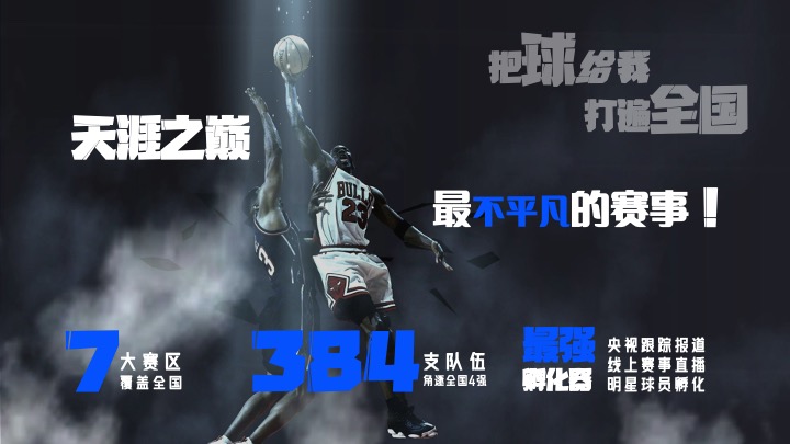 天涯之巅3×3篮球全国挑战赛方案