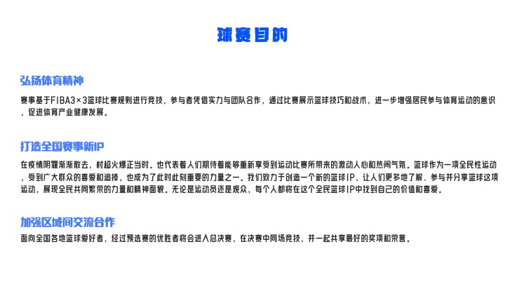 天涯之巅3×3篮球全国挑战赛方案