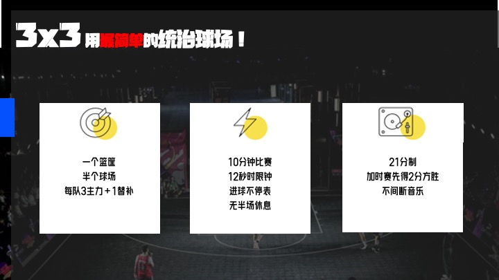 天涯之巅3×3篮球全国挑战赛方案