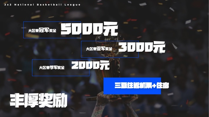 天涯之巅3×3篮球全国挑战赛方案