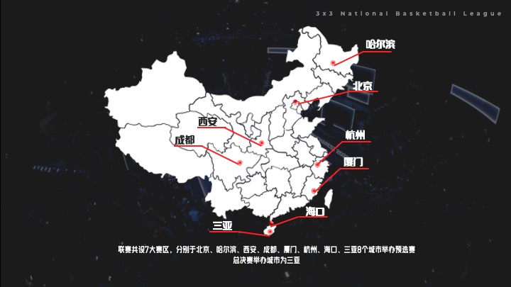 天涯之巅3×3篮球全国挑战赛方案