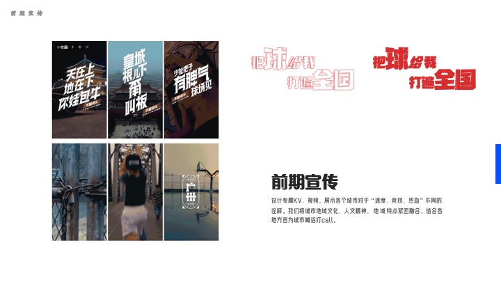 天涯之巅3×3篮球全国挑战赛方案