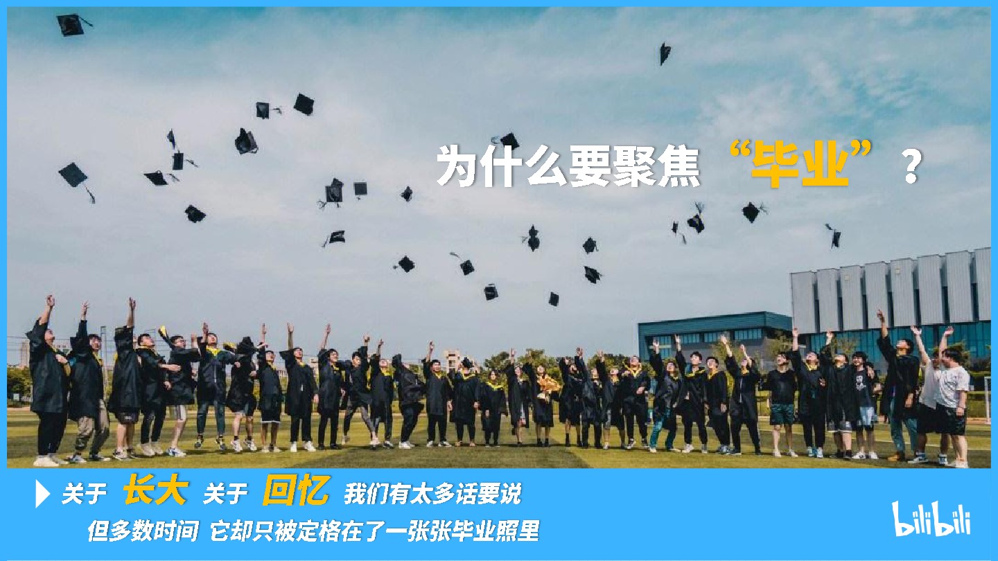 哔哩哔哩纪录片《毕业》招商通案