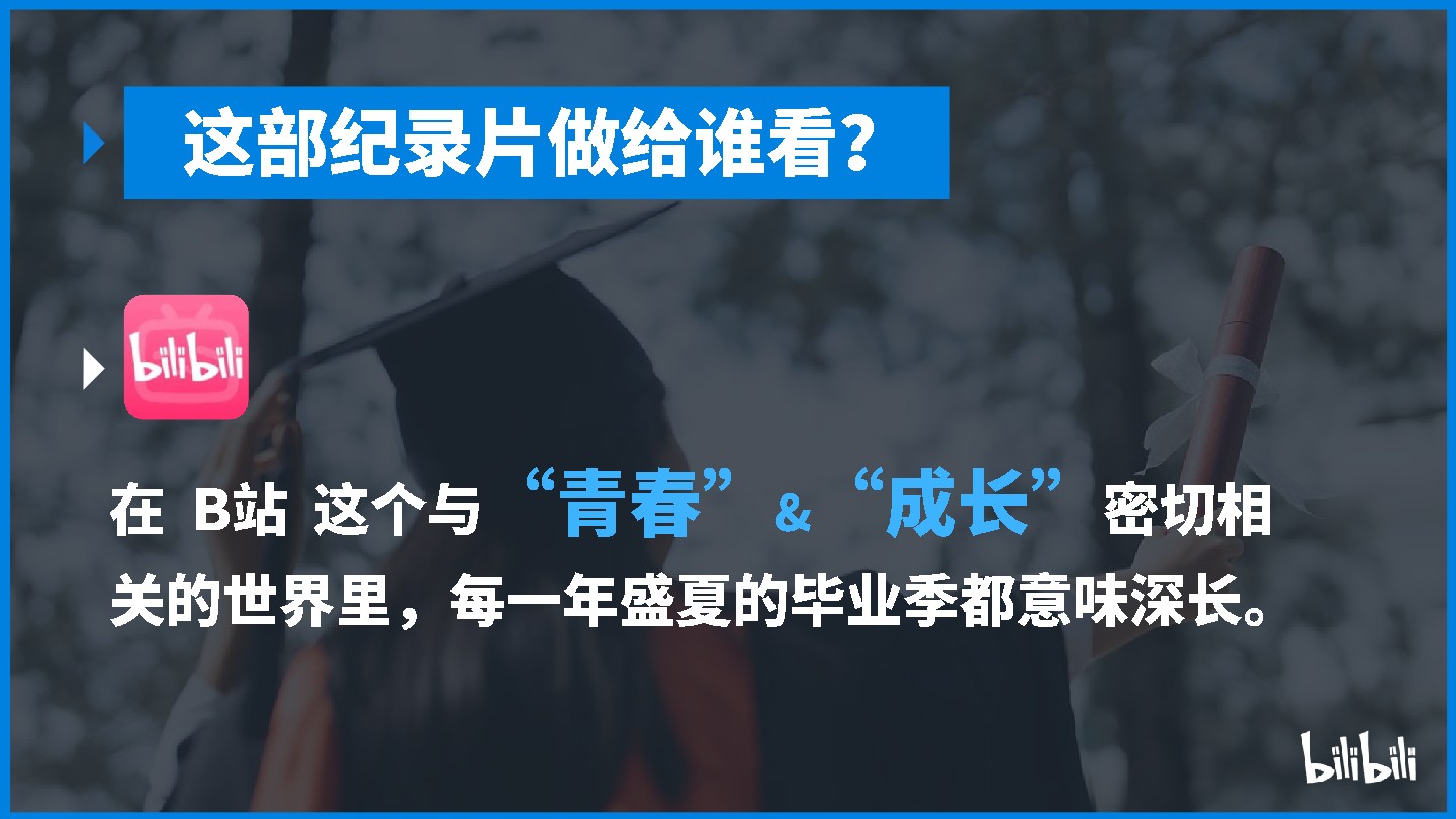 哔哩哔哩纪录片《毕业》招商通案