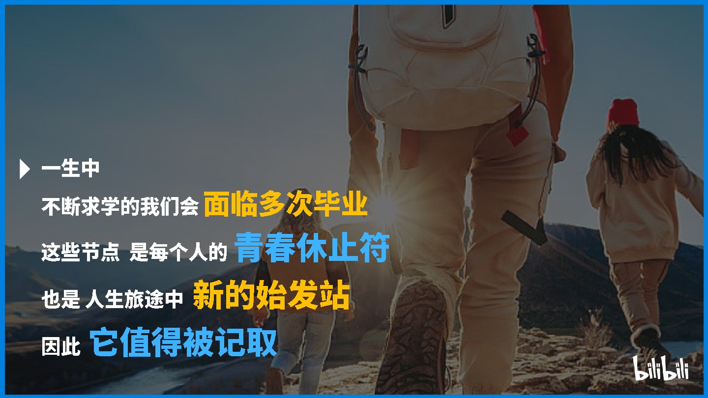 哔哩哔哩纪录片《毕业》招商通案