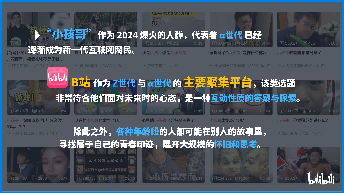 哔哩哔哩纪录片《毕业》招商通案