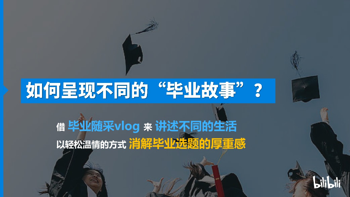 哔哩哔哩纪录片《毕业》招商通案