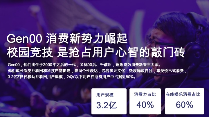 电脑机械师&雷神校园活动执行服务