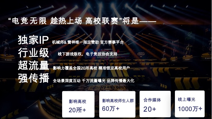 电脑机械师&雷神校园活动执行服务