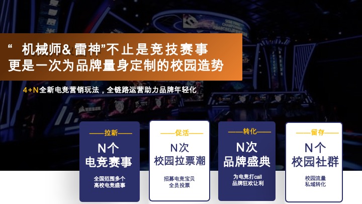 电脑机械师&雷神校园活动执行服务