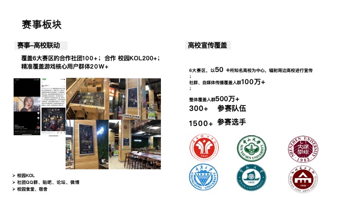 电脑机械师&雷神校园活动执行服务