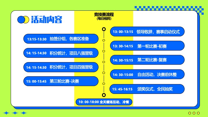 首届桌面英雄休闲竞技赛活动策划案—掼蛋.五子棋三国杀.象棋.斗地主.棋牌