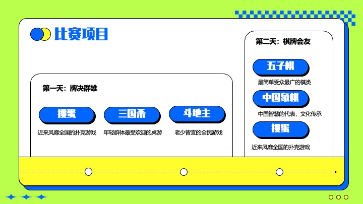 首届桌面英雄休闲竞技赛活动策划案—掼蛋.五子棋三国杀.象棋.斗地主.棋牌