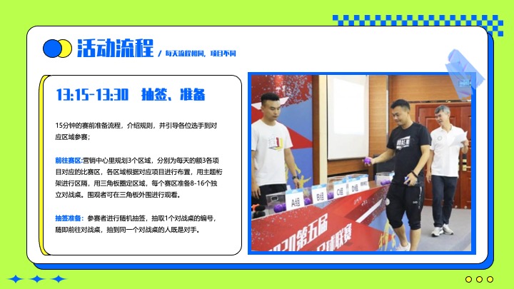 首届桌面英雄休闲竞技赛活动策划案—掼蛋.五子棋三国杀.象棋.斗地主.棋牌