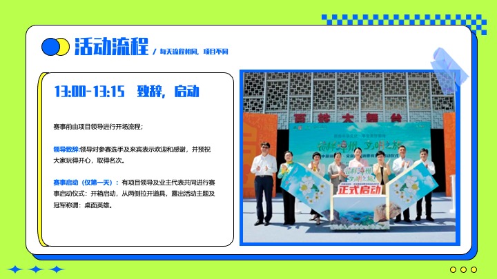首届桌面英雄休闲竞技赛活动策划案—掼蛋.五子棋三国杀.象棋.斗地主.棋牌