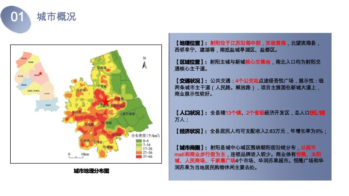 射阳吾悦广场会员招募计划