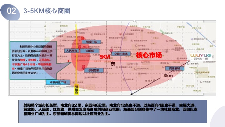 射阳吾悦广场会员招募计划
