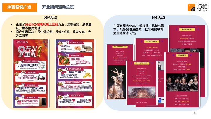 新城吾悦广场会员运营汇报