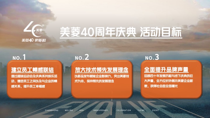 家电品牌40周年庆典主题活动策划方案