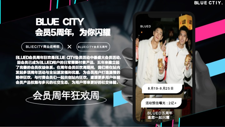 Blue City「闪耀」五周年招商方案