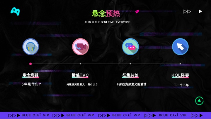 Blue City「闪耀」五周年招商方案