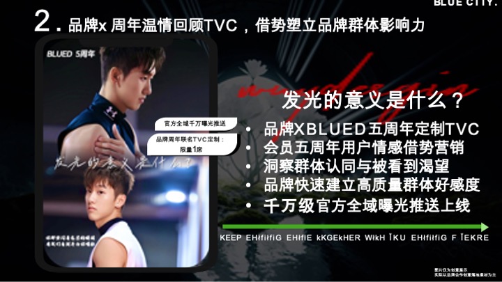 Blue City「闪耀」五周年招商方案