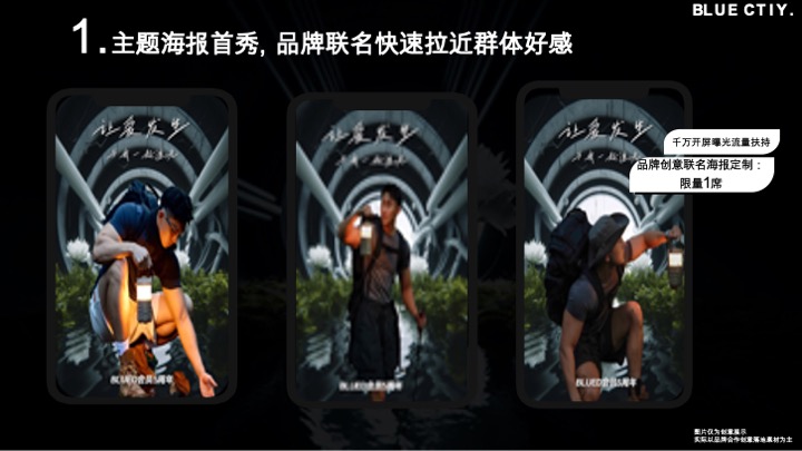 Blue City「闪耀」五周年招商方案