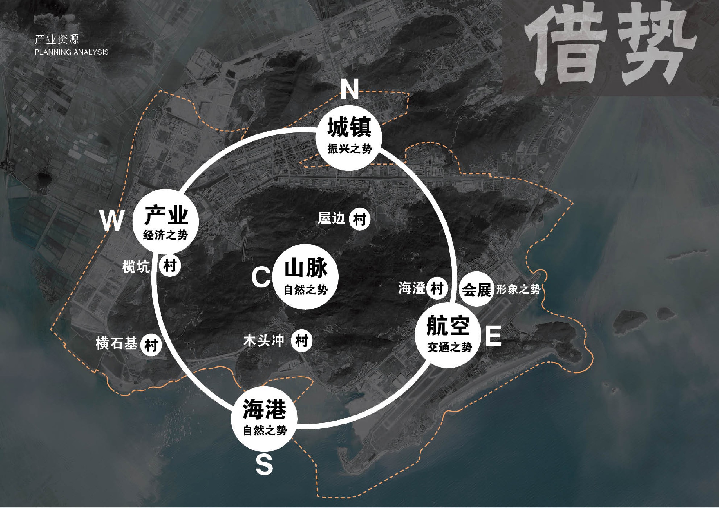 南方城市滨海渔村乡村振兴文旅项目定位规划方案