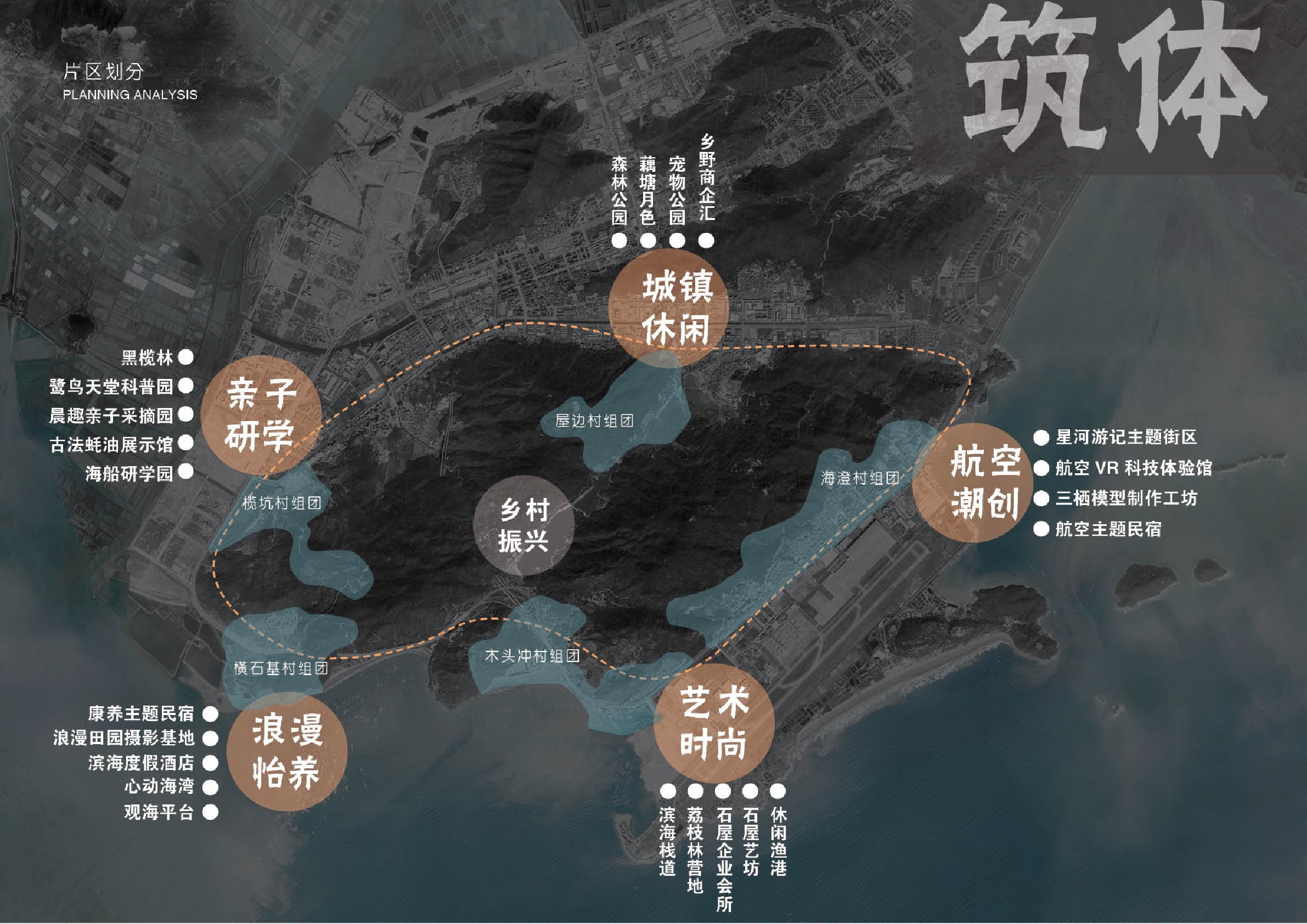 南方城市滨海渔村乡村振兴文旅项目定位规划方案