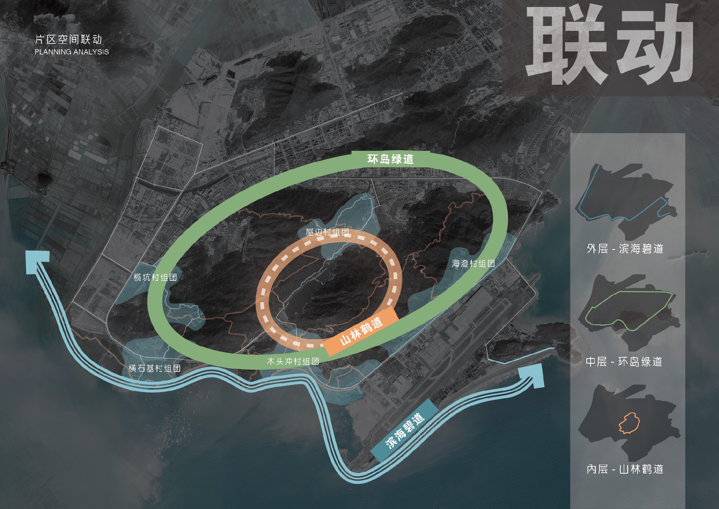 南方城市滨海渔村乡村振兴文旅项目定位规划方案