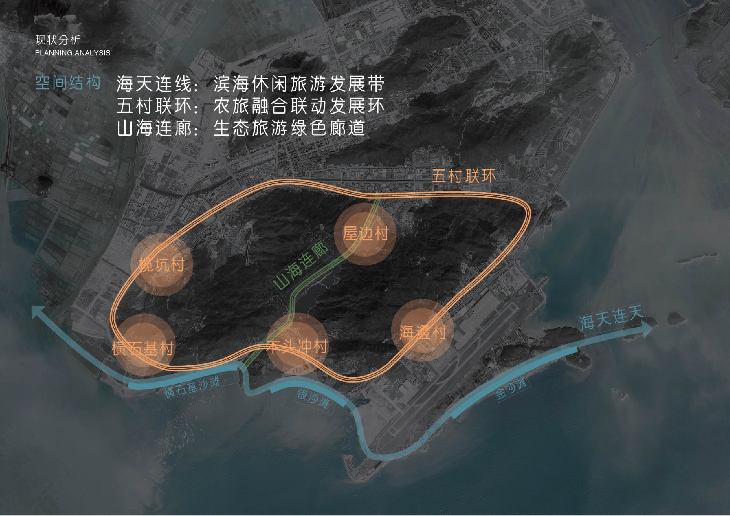 南方城市滨海渔村乡村振兴文旅项目定位规划方案