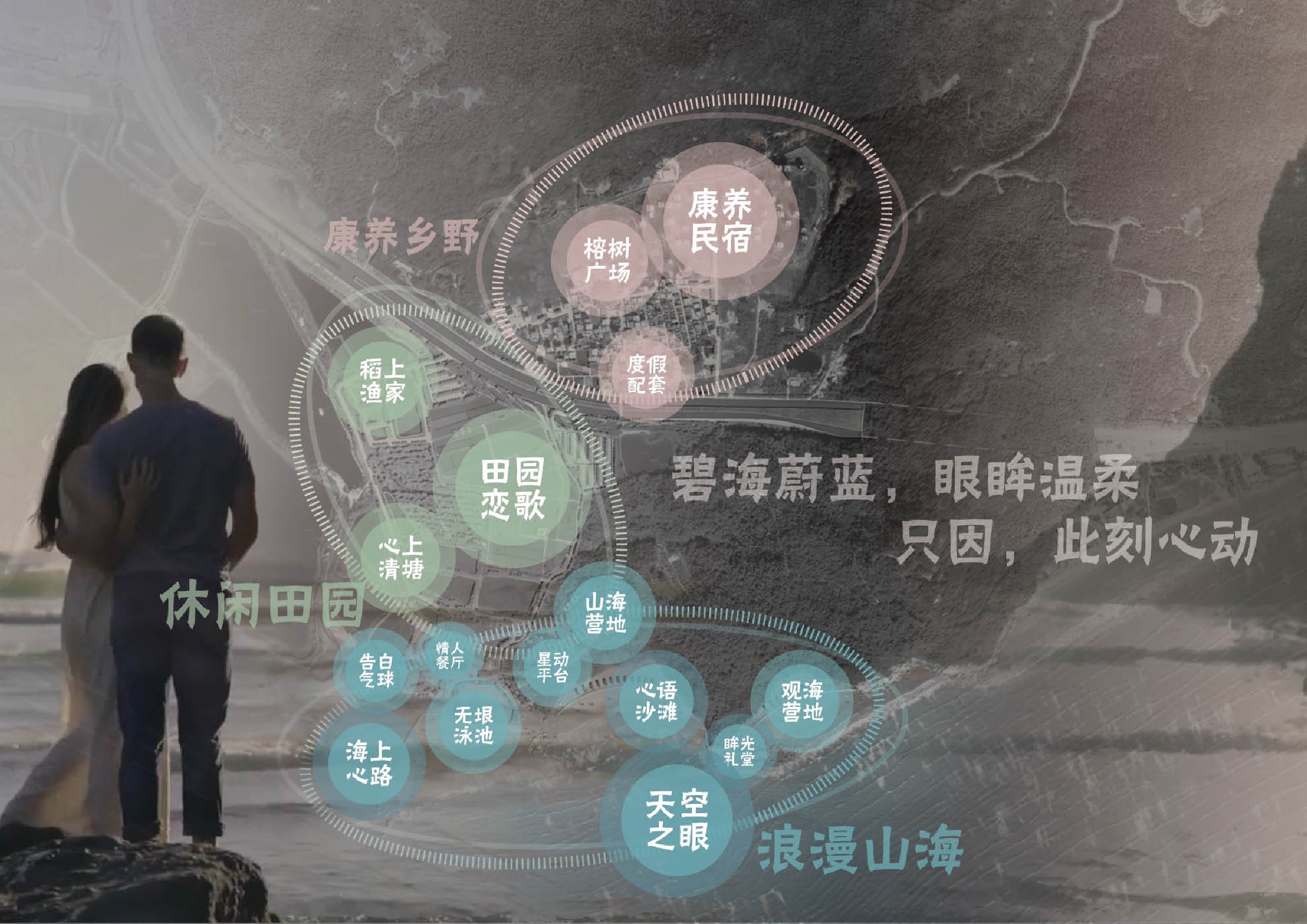 南方城市滨海渔村乡村振兴文旅项目定位规划方案