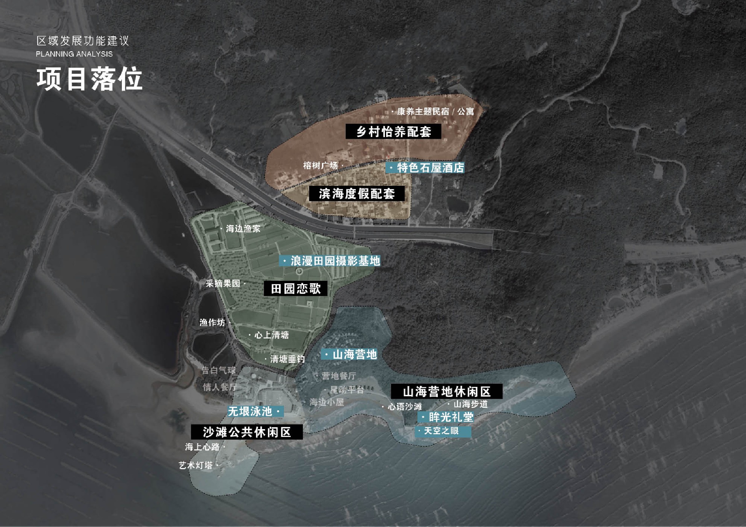 南方城市滨海渔村乡村振兴文旅项目定位规划方案