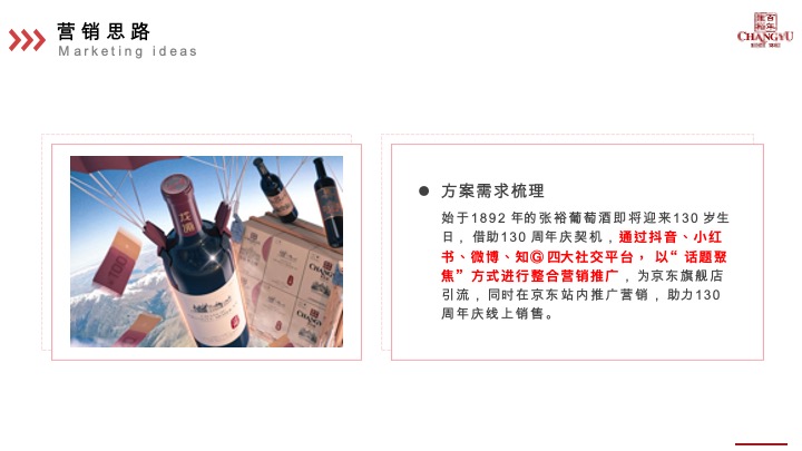 张裕葡萄酒130周年庆营销方案