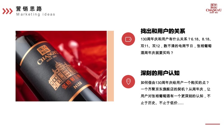 张裕葡萄酒130周年庆营销方案