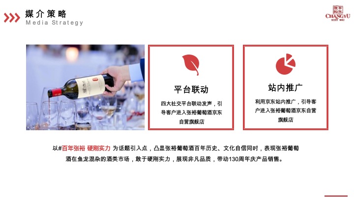 张裕葡萄酒130周年庆营销方案