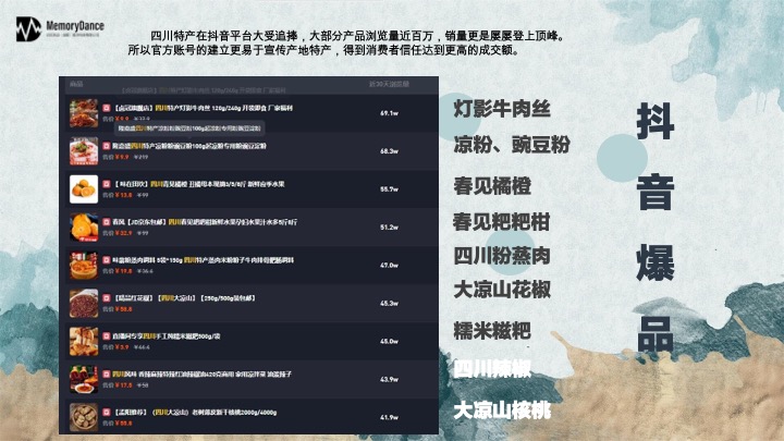 直播天府川农好物带货方案