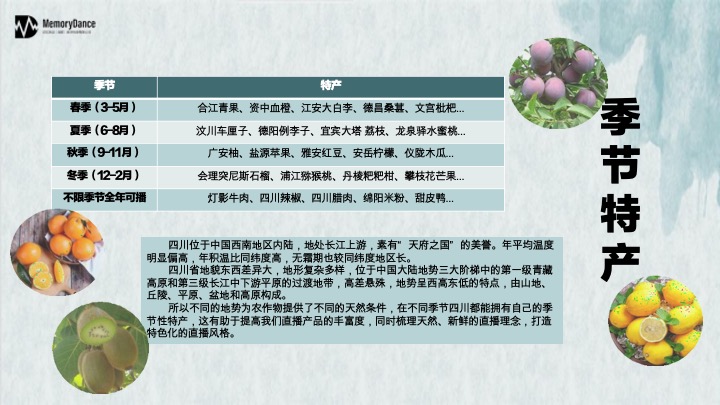 直播天府川农好物带货方案