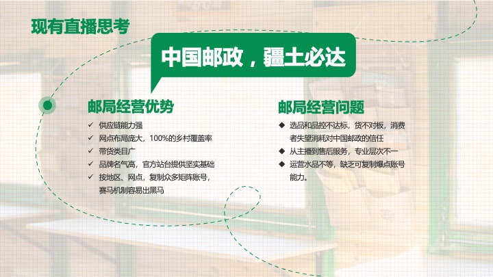 中国邮政-太原助农直播策划运营方案