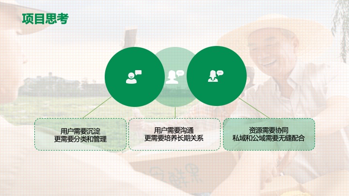 中国邮政-太原助农直播策划运营方案