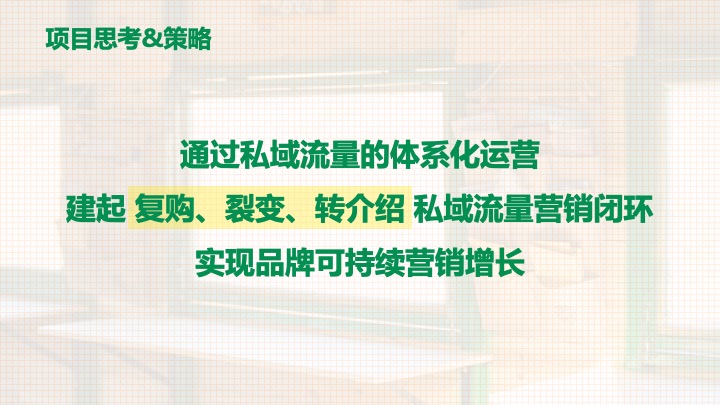 中国邮政-太原助农直播策划运营方案