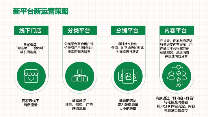 中国邮政-太原助农直播策划运营方案
