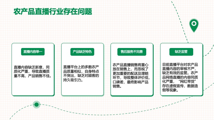 中国邮政-太原助农直播策划运营方案