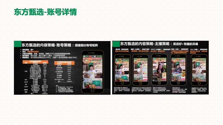 中国邮政-太原助农直播策划运营方案