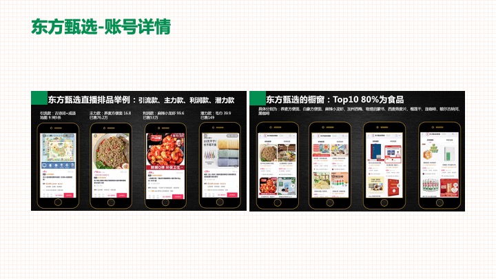 中国邮政-太原助农直播策划运营方案