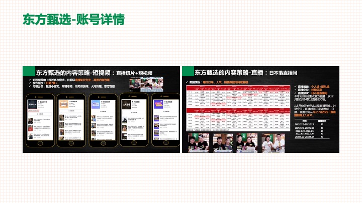 中国邮政-太原助农直播策划运营方案