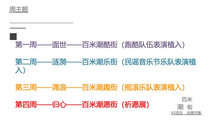 《百米潮街》创意市集