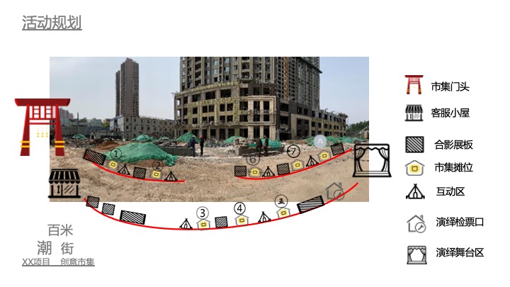 《百米潮街》创意市集